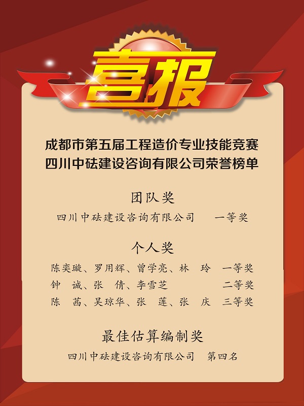 再傳捷報！戮力同心，我司斬獲成都市第五屆工程造價專業(yè)技能競賽多項榮譽